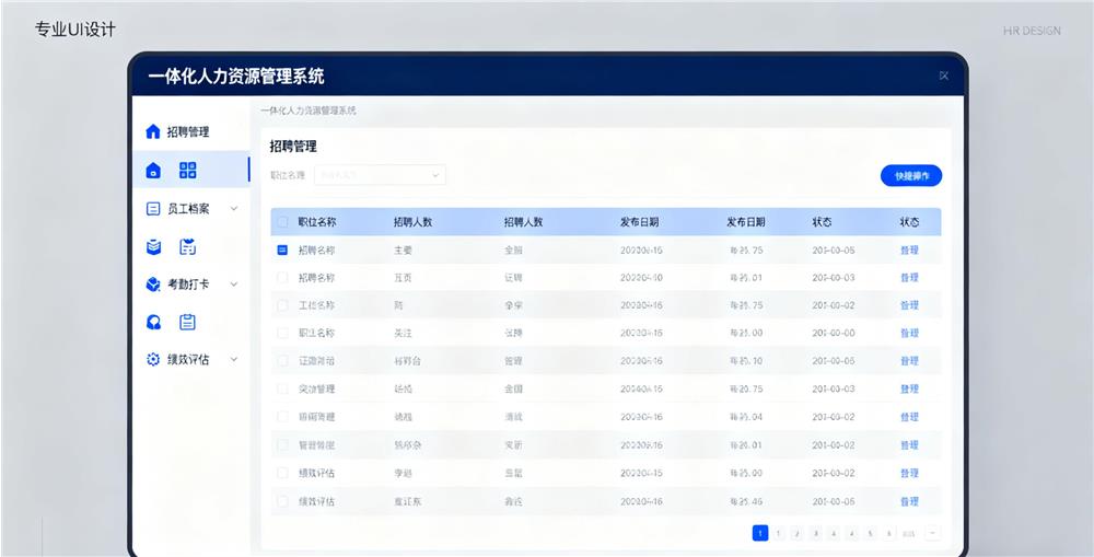 一体化人力资源管理系统（HR）